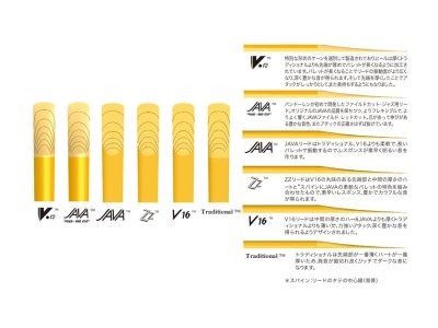 画像3: Vandoren　V12　ソプラノサックス用リード