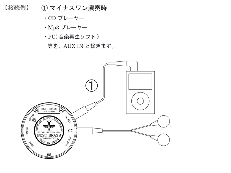 アルトサックス用消音器 TypeII ES3-AS